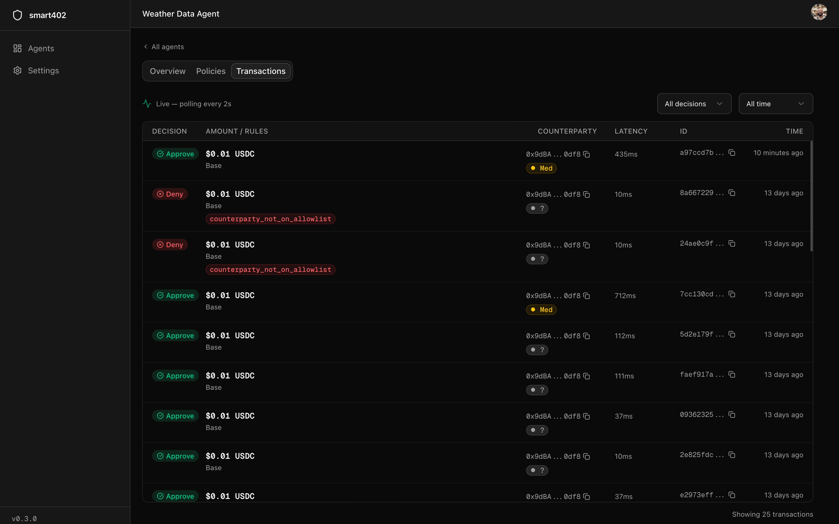 Transaction feed: live rows with Approve and Deny decisions, counterparty addresses, and latency